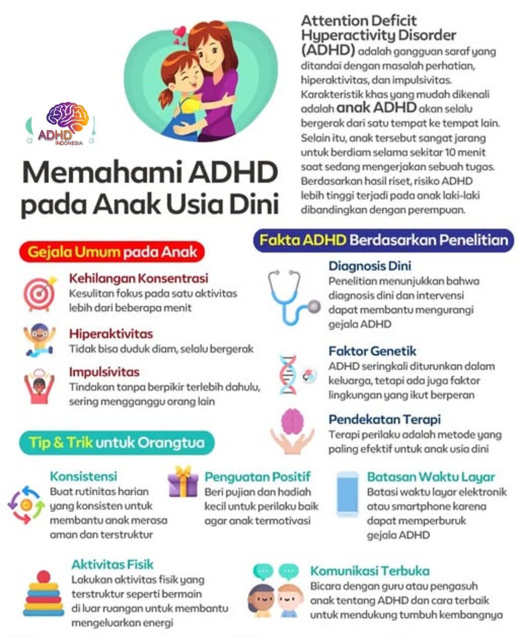 ADHD dan Potensi Bakat Anak yang Perlu Didukung di Provinsi Papua